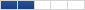 Average User Rating: 2